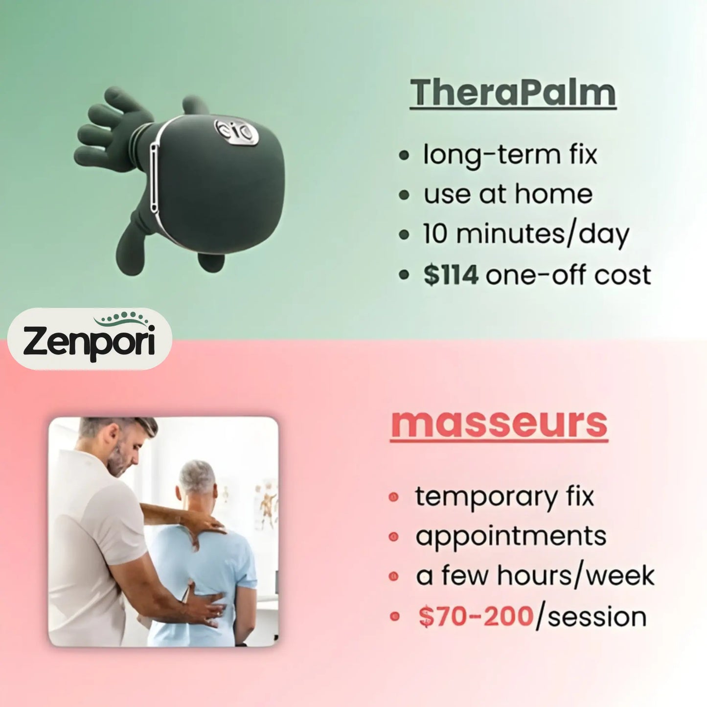 Zenpori™ — Deep Relief Massager Zenpori